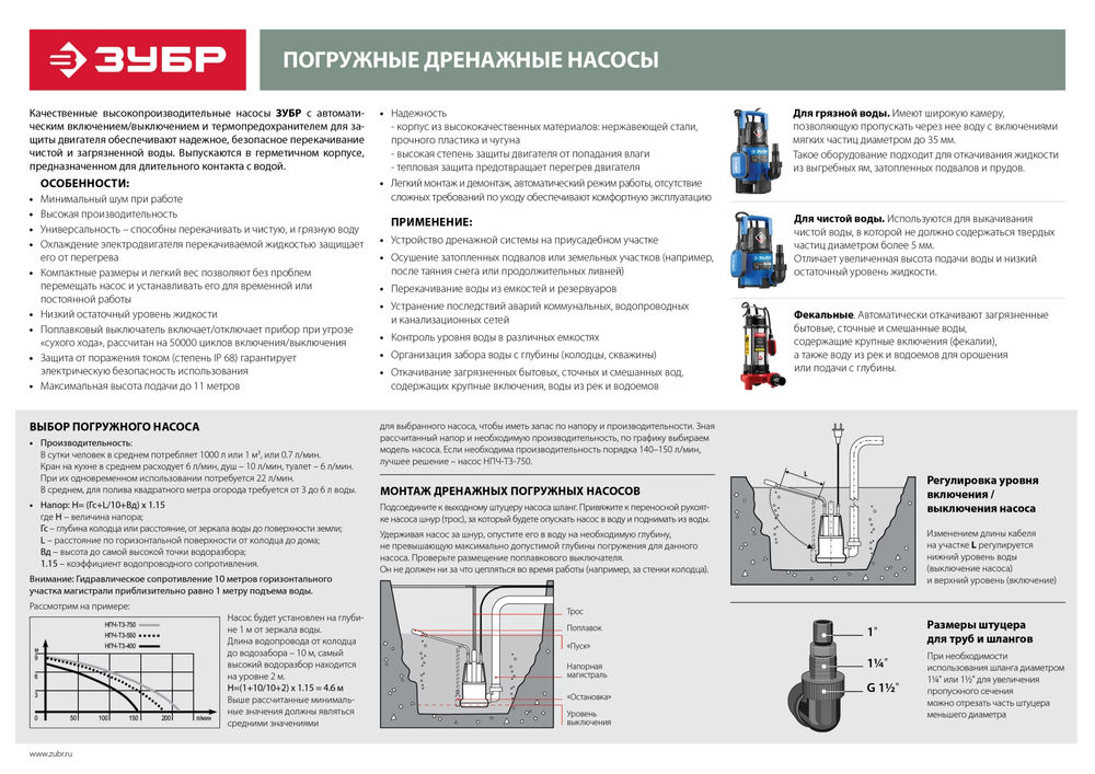 Насос дренажный с минимальным уровнем откачки 400 Вт ЗУБР НПЧ-М1-400
