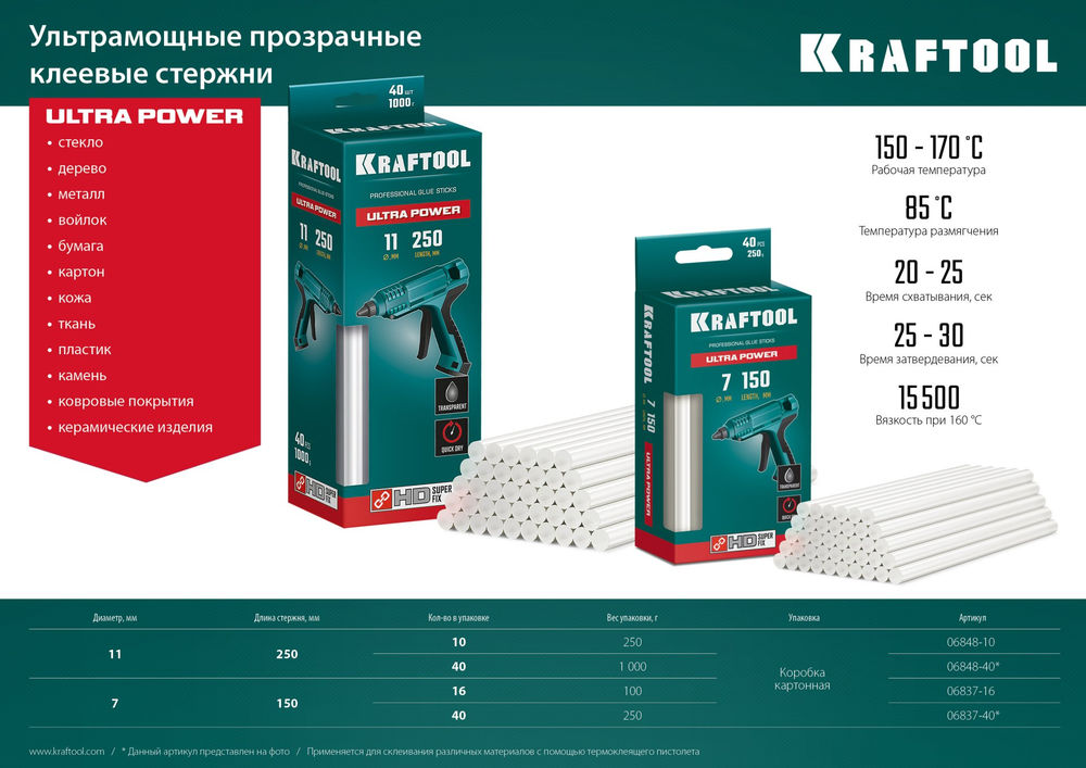 Клеевые стержни Ultra Power, 7 х 150 мм, 40 шт, прозрачные, ультрамощные KRAFTOOL 06837-40