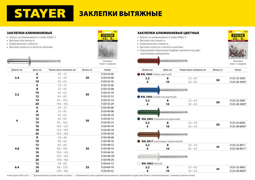 Стусло пластиковое STAYER 65х35 мм 1540-2.5  