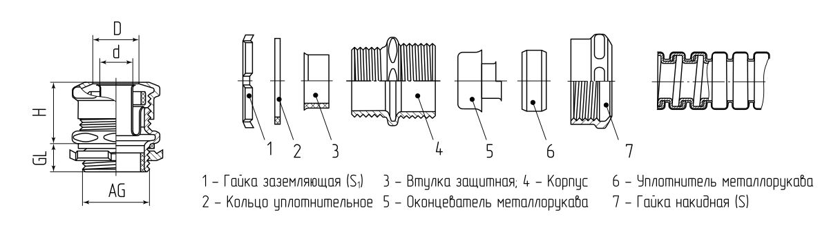 Муфта вводная ВМ (INOX) 38 (Fortisflex) (83758)