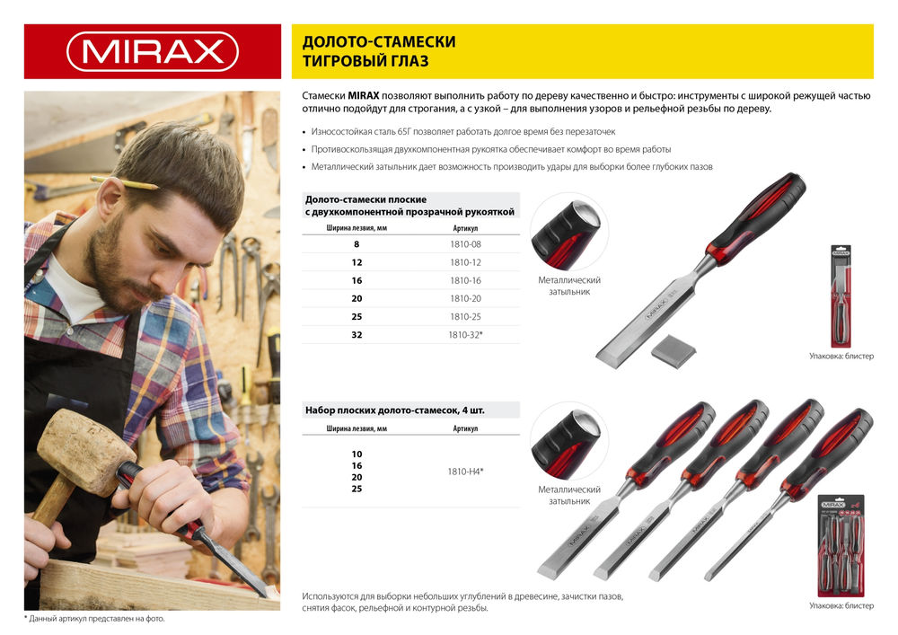 Стамеска-долото 32 мм MIRAX 1810-32