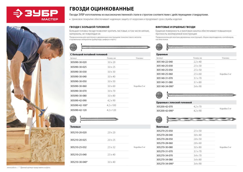 Гвозди винтовые 60 x 2.8 мм, цинк, 5 кг ЗУБР 305270-28-060