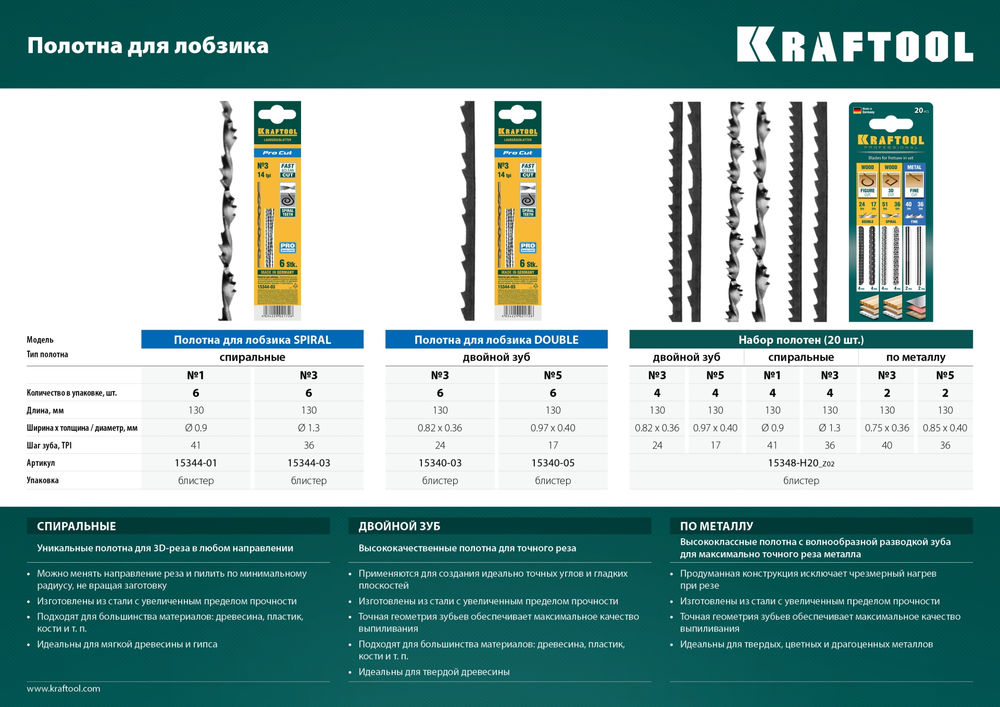 Полотна для лобзика 130 мм KRAFTOOL 15348-H20