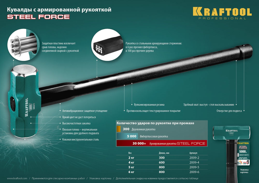 Кувалда 6 кг со стальной удлинённой обрезиненной рукояткой Steel FORCE KRAFTOOL 2009-6