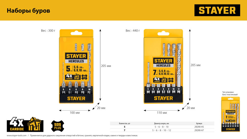Набор буров SDS-plus HERCULES-4Х STAYER 7шт 29290-H7  