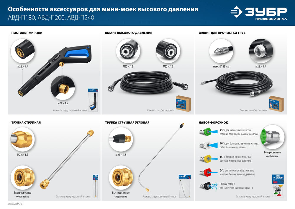 Шланг для прочистки труб для пистолета МИГ-280 8 м ЗУБР 70414-280-8