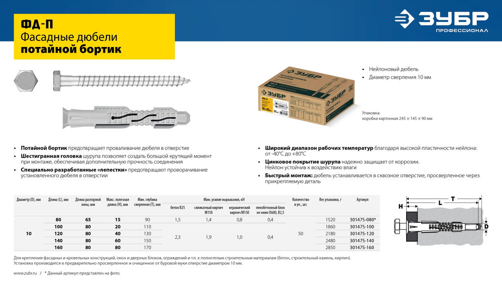 Дюбель фасадный ФД-П 10 x 140 мм, нейлон/цинк, 50 шт ЗУБР 301475-140