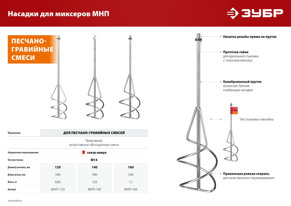 Насадка-миксер М14, d120 мм, для песчано-гравийных смесей снизу-вверх ЗУБР МНП-120