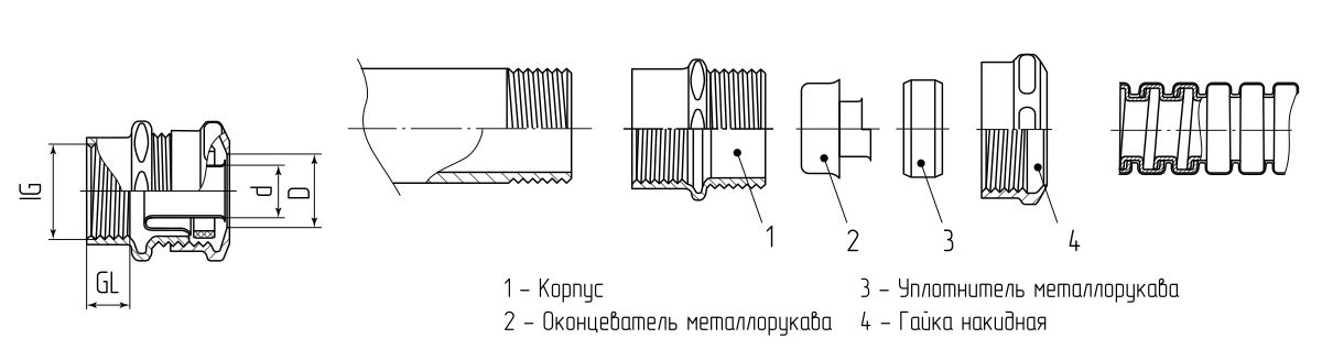 Муфта соединительная СТМ(Р) (INOX) 38 (1 1/2) (Fortisflex) (83765)