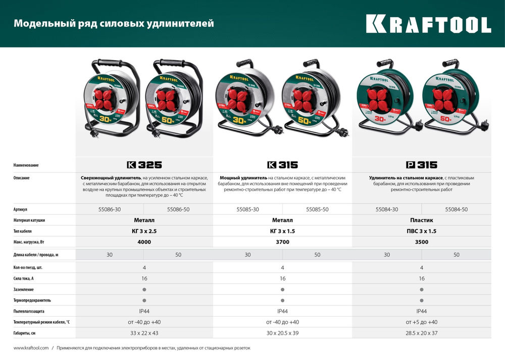 Силовой удлинитель на стальной катушке K-315, КГ, 3 x 1.5 мм2, 30 м, 3700 Вт, IP44 KRAFTOOL 55085-30_z01