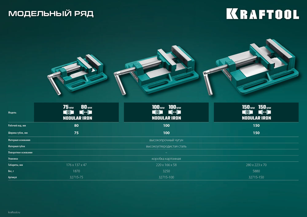 Тиски сверлильные станочные 100 мм KRAFTOOL 32715-100